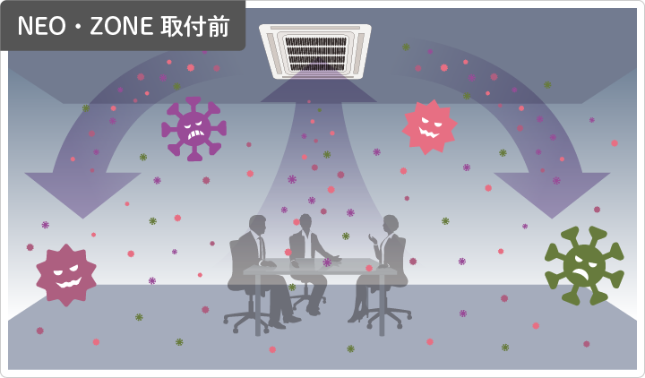 NEO ZONE取り付け前